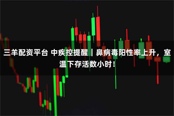 三羊配资平台 中疾控提醒｜鼻病毒阳性率上升，室温下存活数小时！