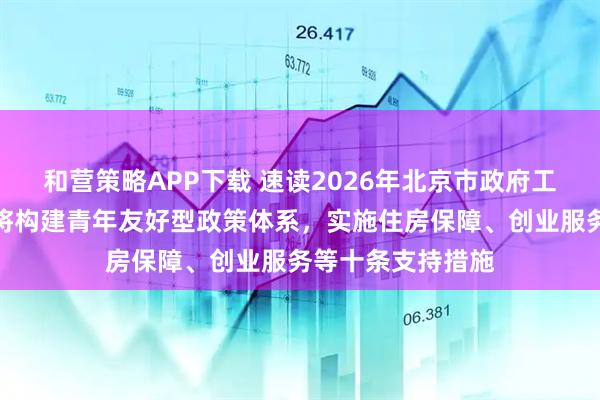 和营策略APP下载 速读2026年北京市政府工作报告｜北京市将构建青年友好型政策体系，实施住房保障、创业服务等十条支持措施